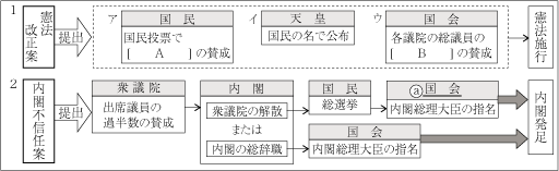 20131101soc